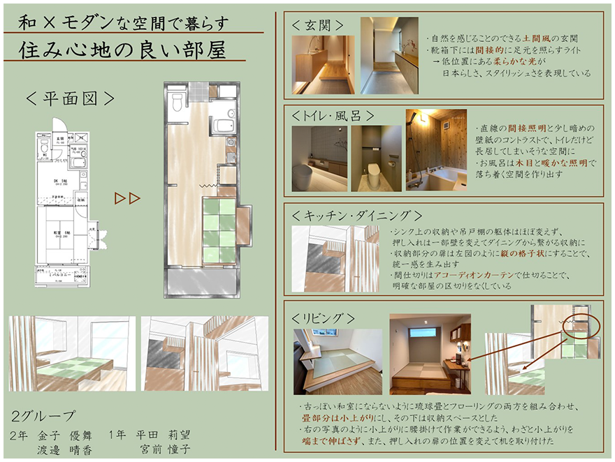 和×モダンな空間で暮らす住み心地の良い部屋のコンセプト説明の画像